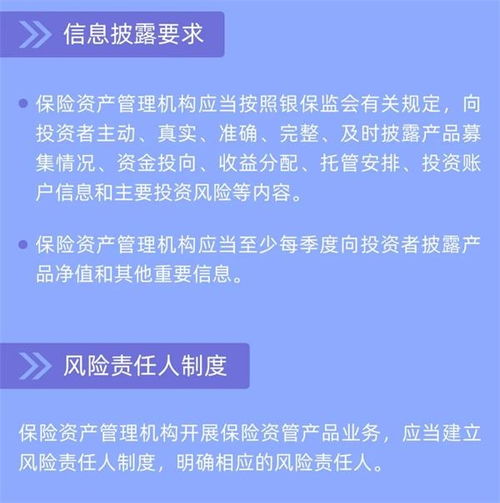 一图读懂 保险资产管理产品管理暂行办法