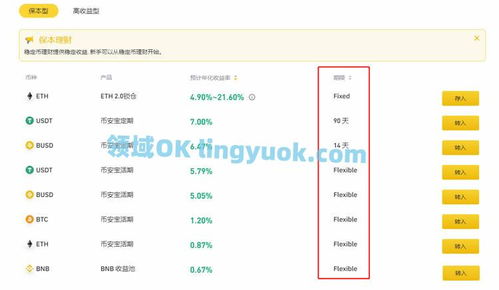 如何在币安平台上进行理财产品赎回操作以及赎回后的资金到账时间说明