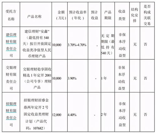 资本往事系列报道 东鹏饮料董事长林木勤 18年资本翻了近2万倍,千亿市值家族企业背后暗藏哪些风险